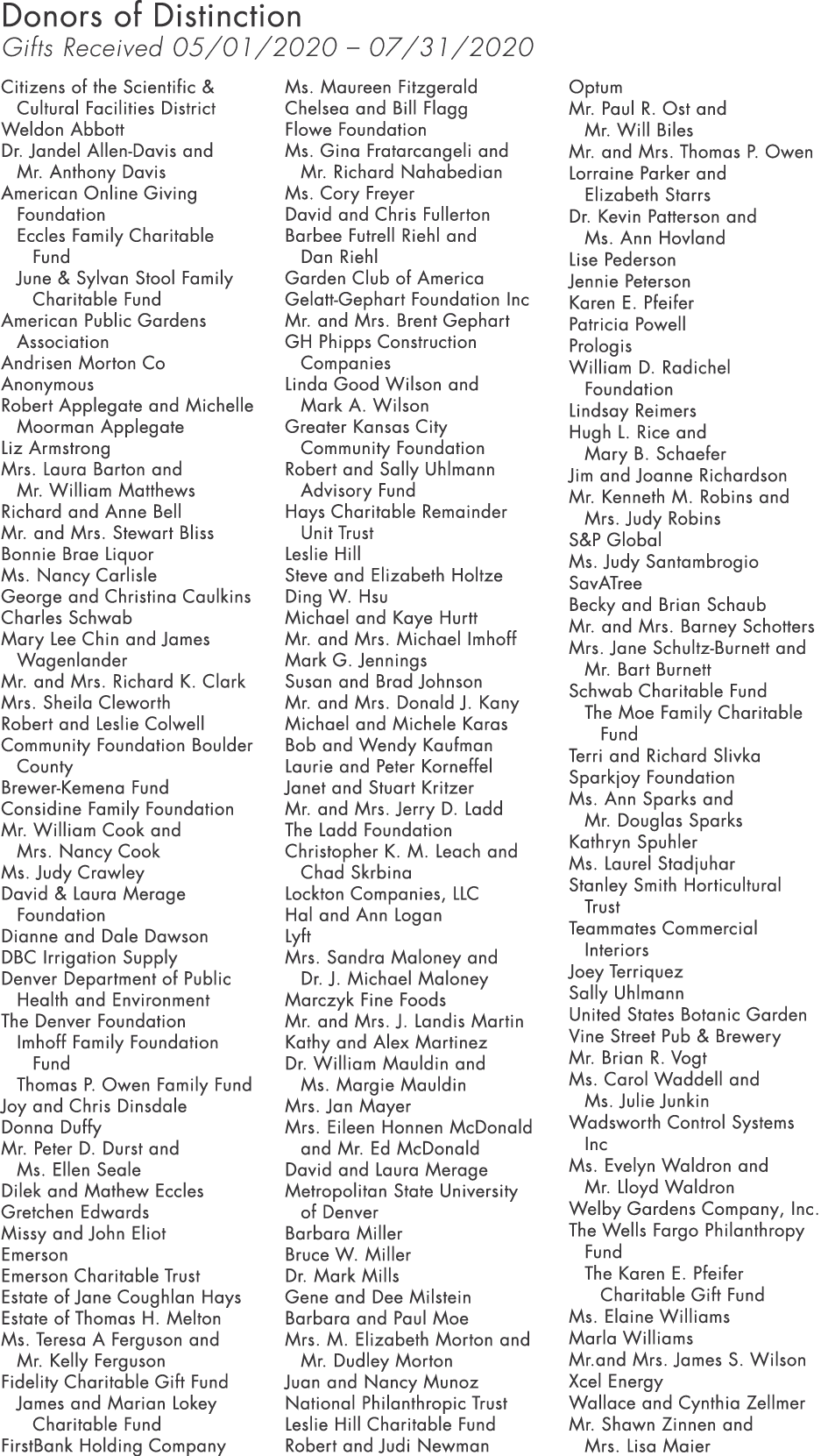 Donors of Distinction Gifts Received 05 01 2020   07 31 2020 Citizens of the Scientific & Cultural Facilities Distric   
