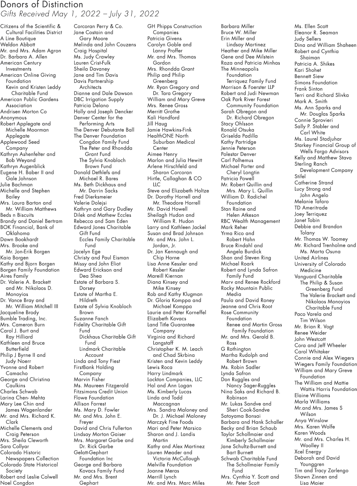 Donors of Distinction Gifts Received May 1, 2022   July 31, 2022 Citizens of the Scientific & Cultural Facilities Dis   