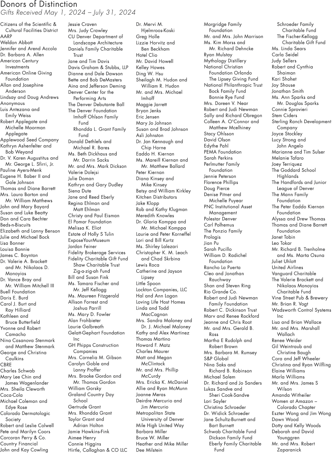 Donors of Distinction Gifts Received May 1, 2024 – July 31, 2024 Citizens of the Scientific & Cultural Facilities Dis...