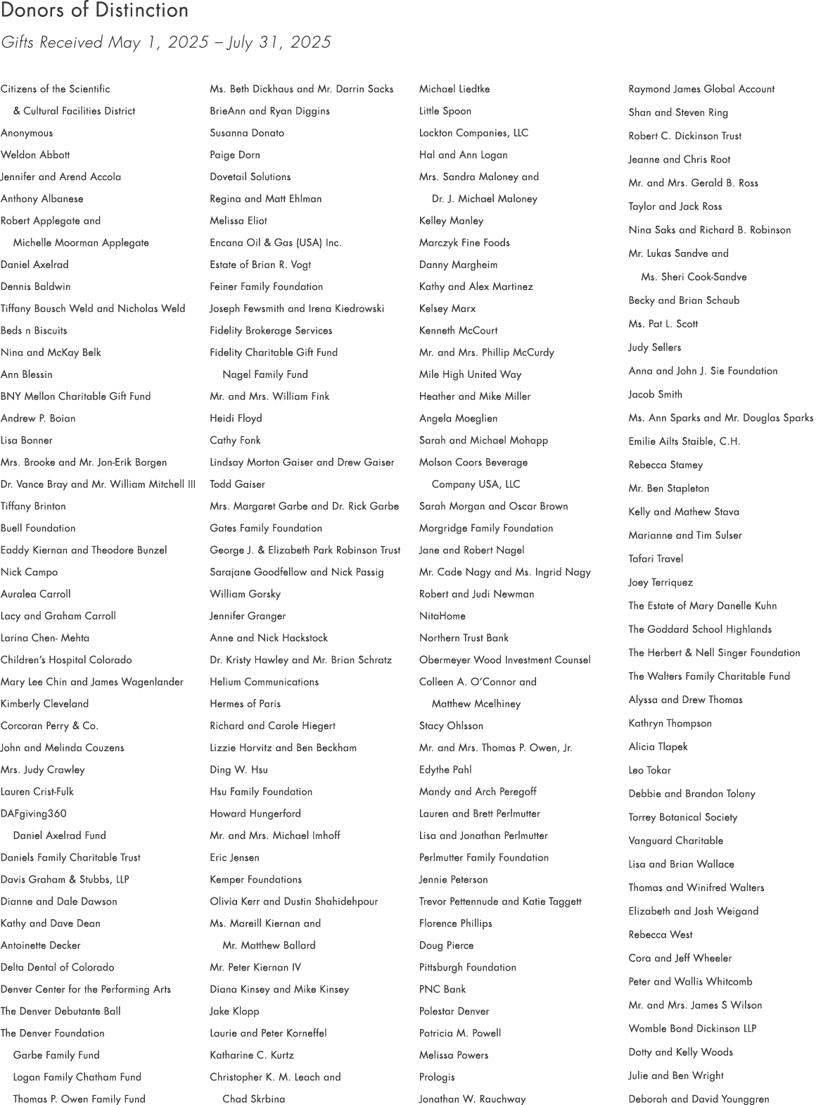 Donors of Distinction Gifts Received May 1, 2025 – July 31, 2025 Citizens of the Scientific & Cultural Facilities Dis...