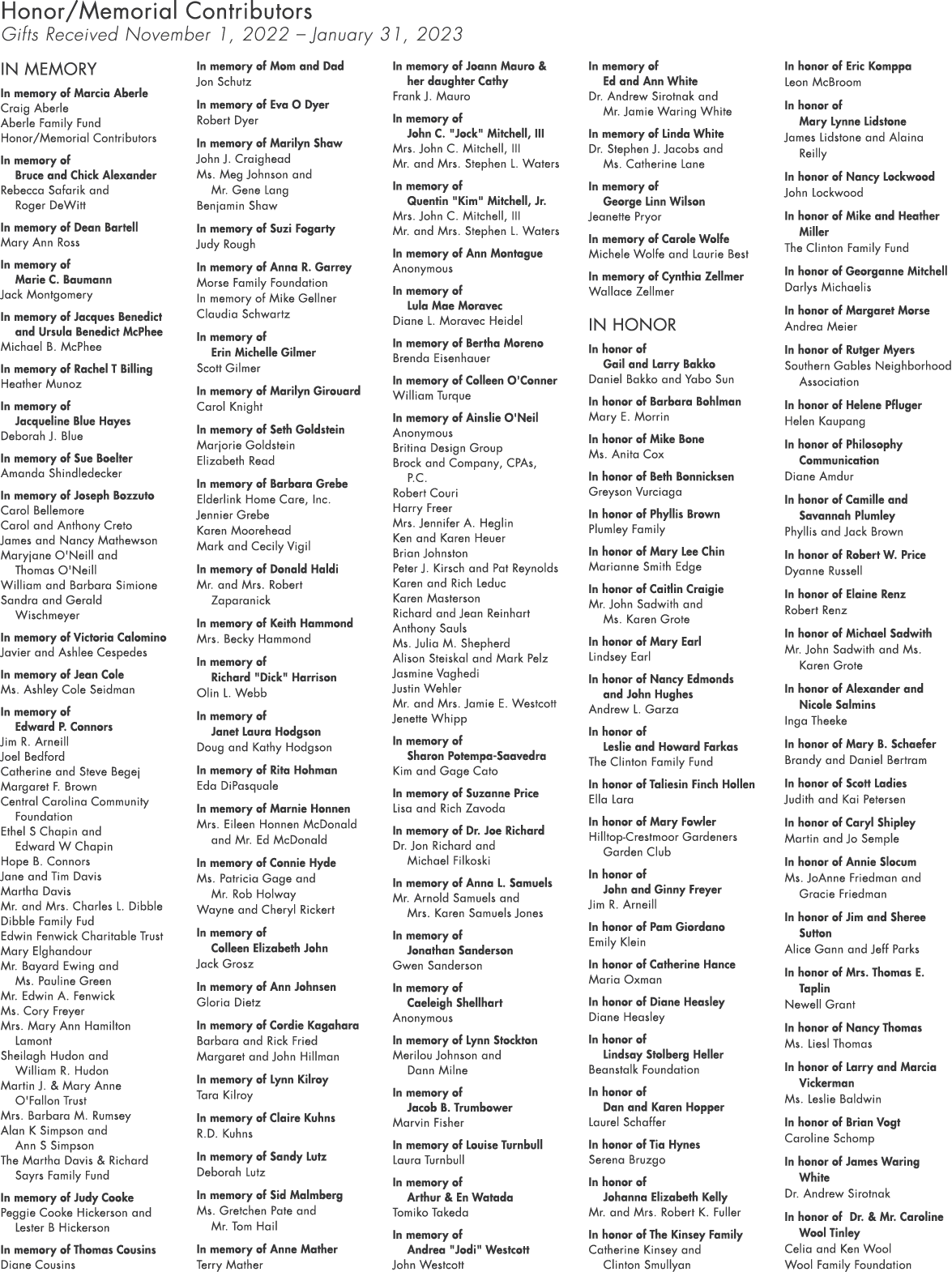 Honor/Memorial Contributors Gifts Received November 1, 2022 – January 31, 2023 In Memory In memory of Marcia Aberle C...