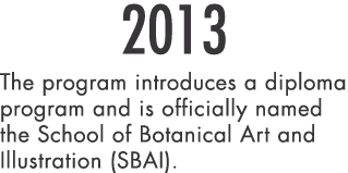 2013 The program introduces a diploma program and is officially named the School of Botanical Art and Illustration (S   