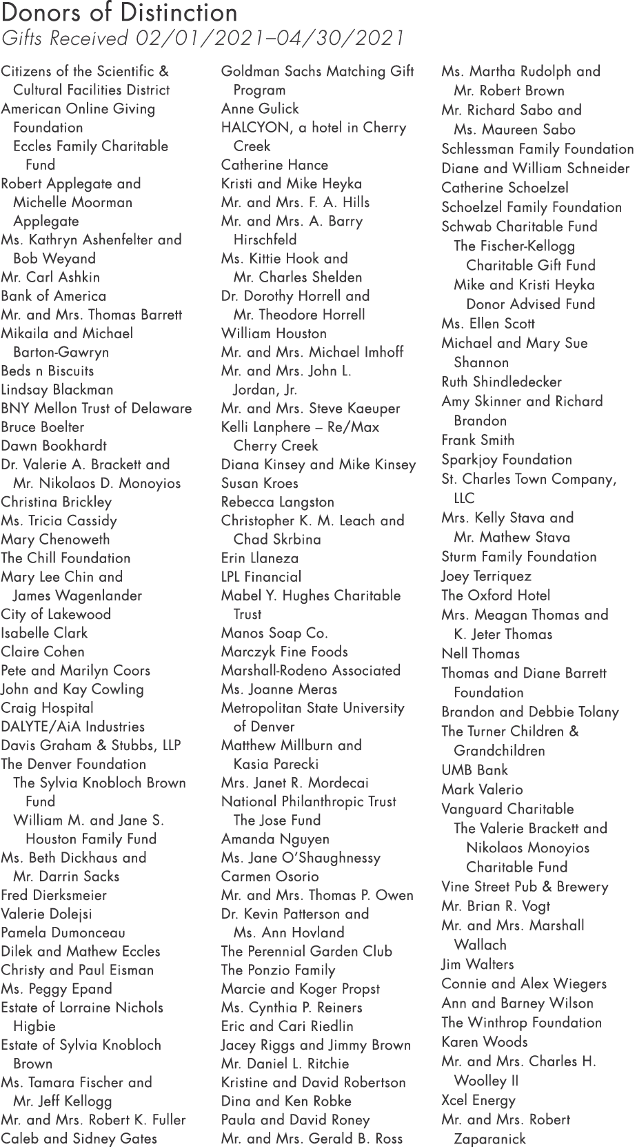 Donors of Distinction Gifts Received 02 01 2021 04 30 2021 Citizens of the Scientific & Cultural Facilities District    