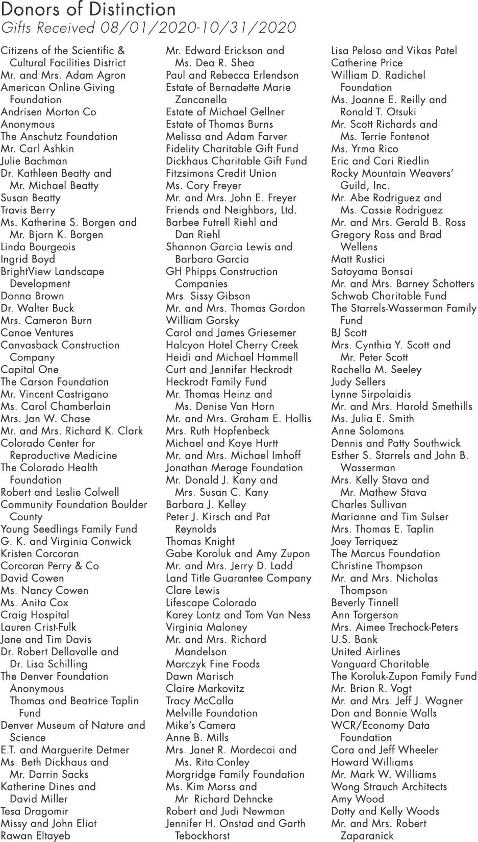 Donors of Distinction Gifts Received 08 01 2020-10 31 2020 Citizens of the Scientific & Cultural Facilities District    