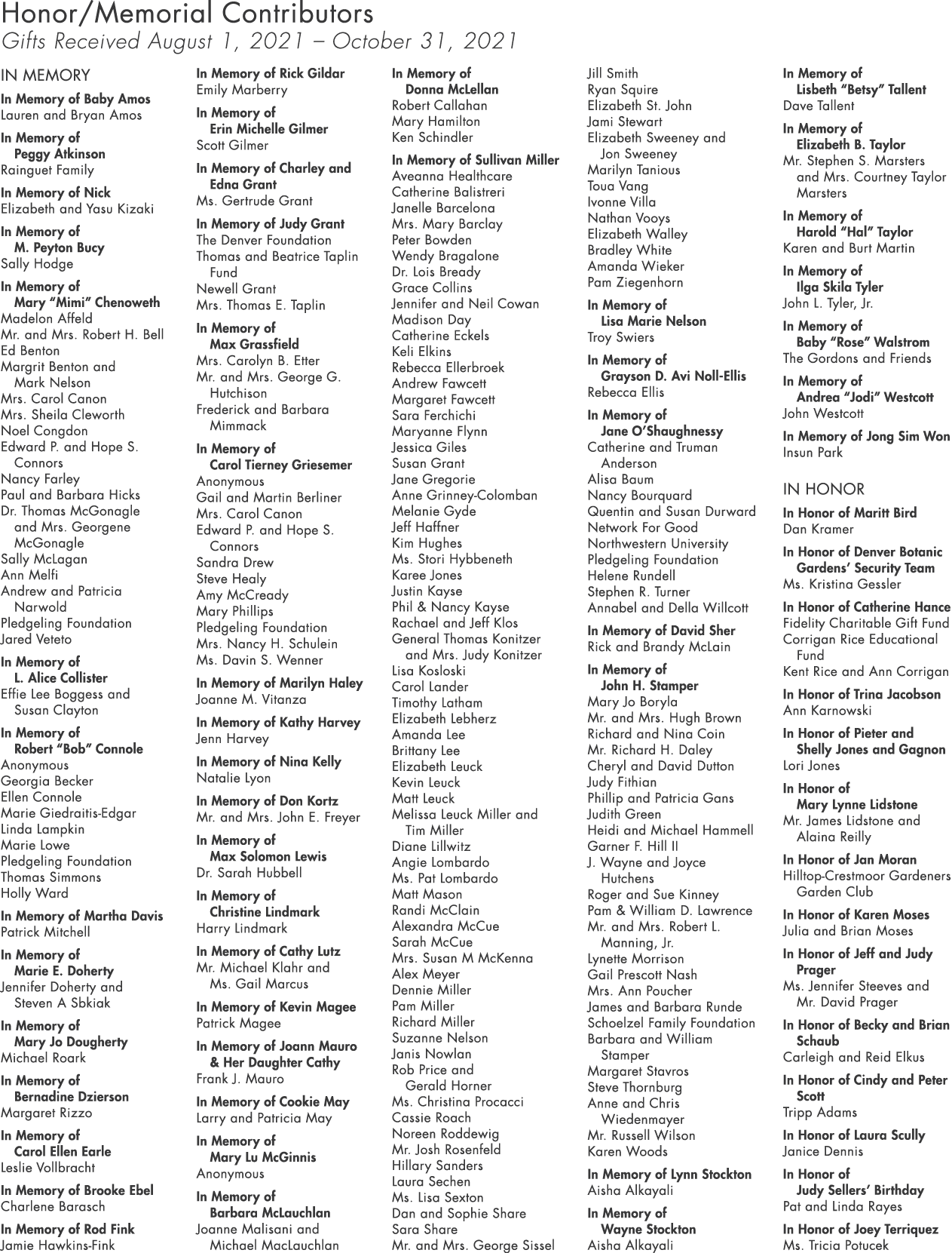 Honor Memorial Contributors Gifts Received August 1, 2021   October 31, 2021 In Memory In Memory of Baby Amos Lauren    