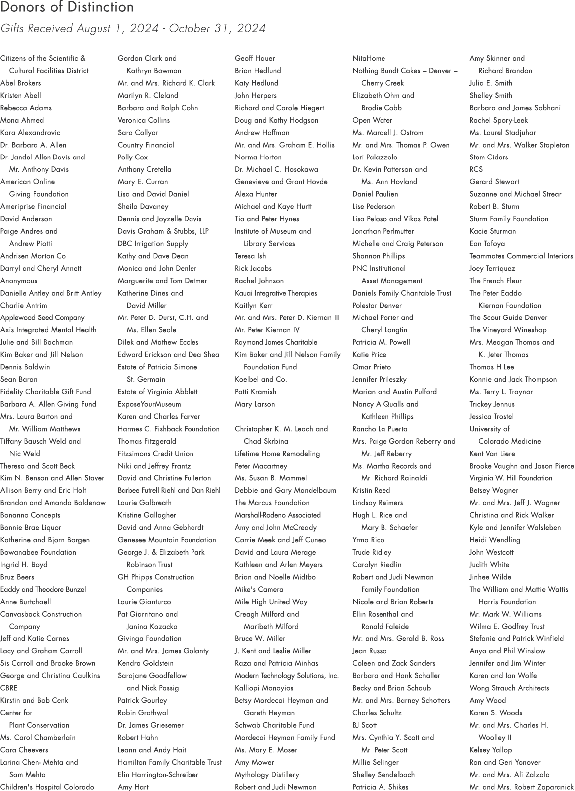 Donors of Distinction Gifts Received August 1, 2024 October 31, 2024 Citizens of the Scientific & Cultural Facilities...