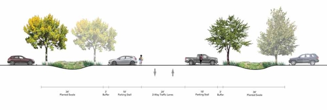 Infrastructure and parking Infrastructure and parking